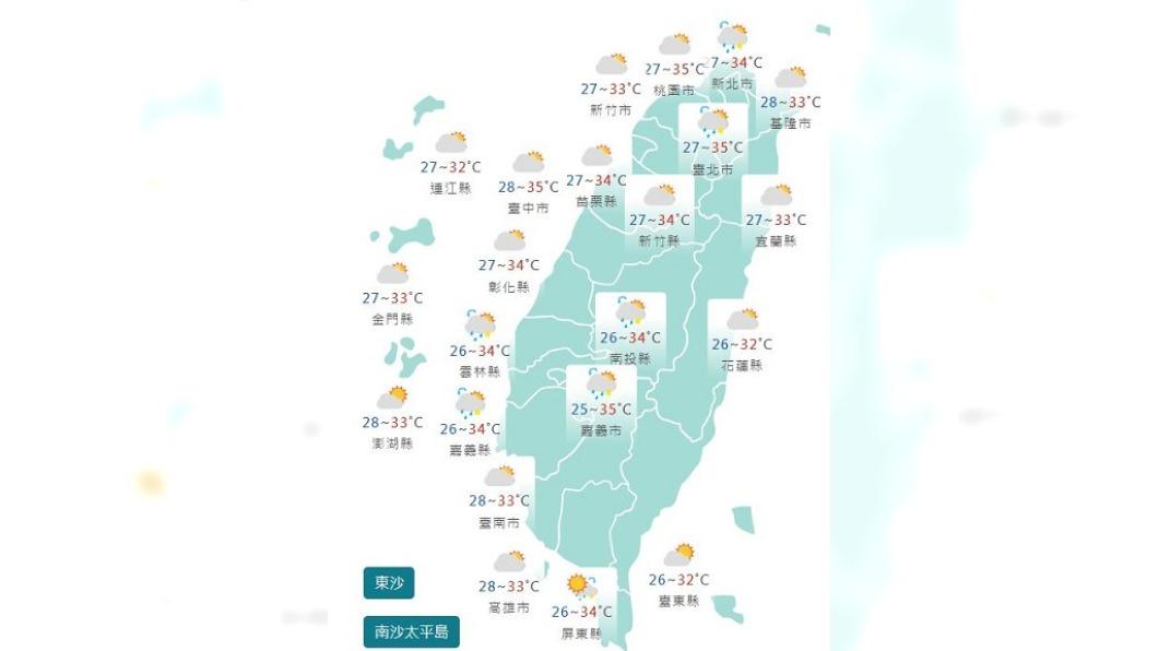 圖/中央氣象局