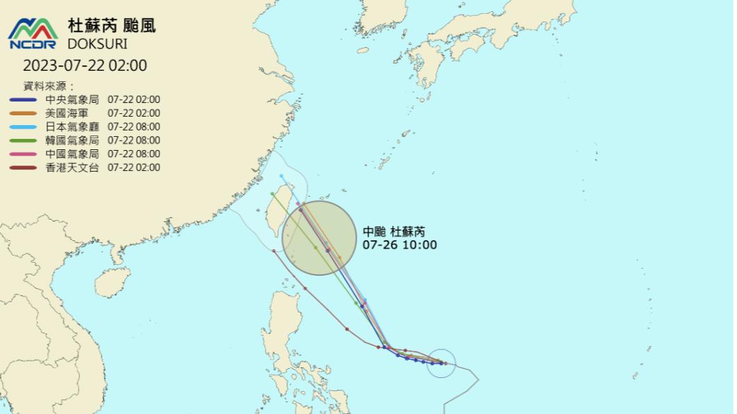 杜蘇芮各國預測路徑。(圖/翻攝NCDR)