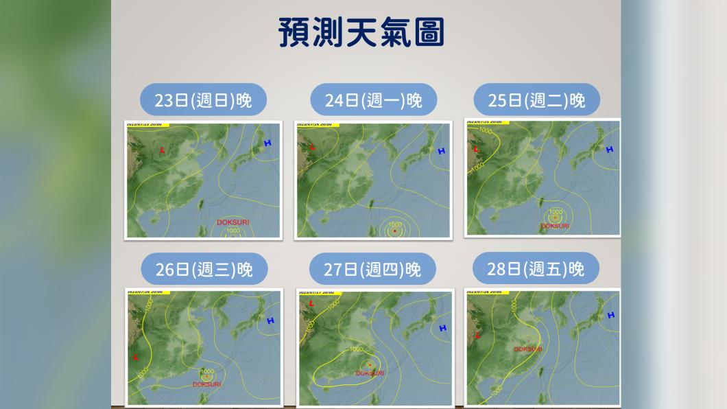 杜蘇芮恐從宜花登陸 氣象局6張圖曝未來一週天氣變化