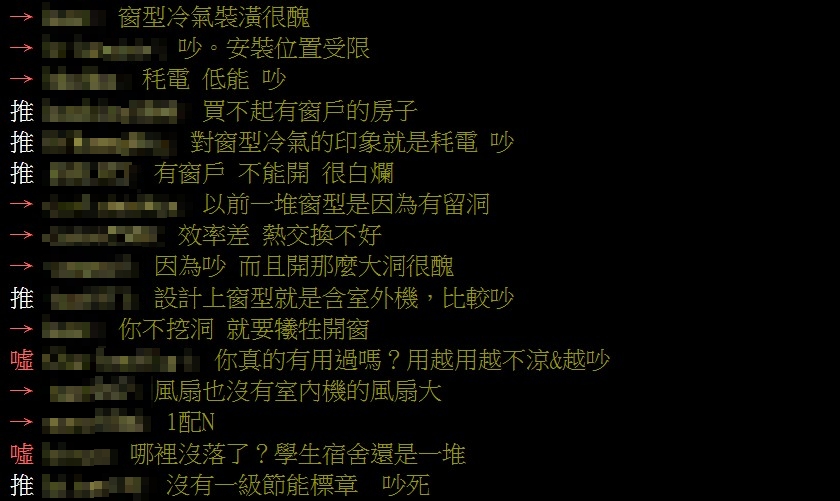網友認為最大的問題在於太吵。(圖/翻攝自批踢踢)