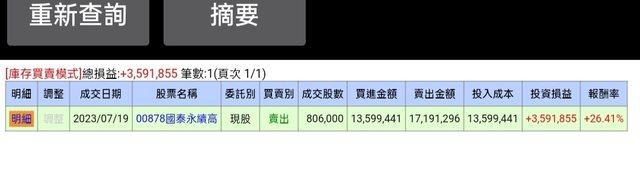 一名股民賣出806張00878,總損益達7位數。(圖/翻攝自PTT)