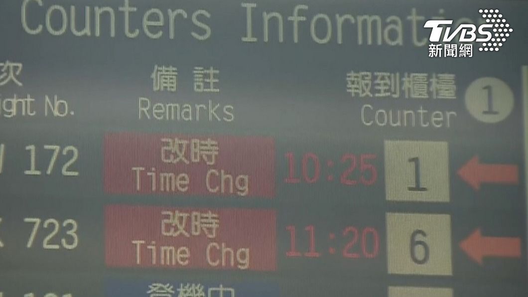 4年沒出國...這次遇颱風多衰? 鄉民反笑問:擔心啥