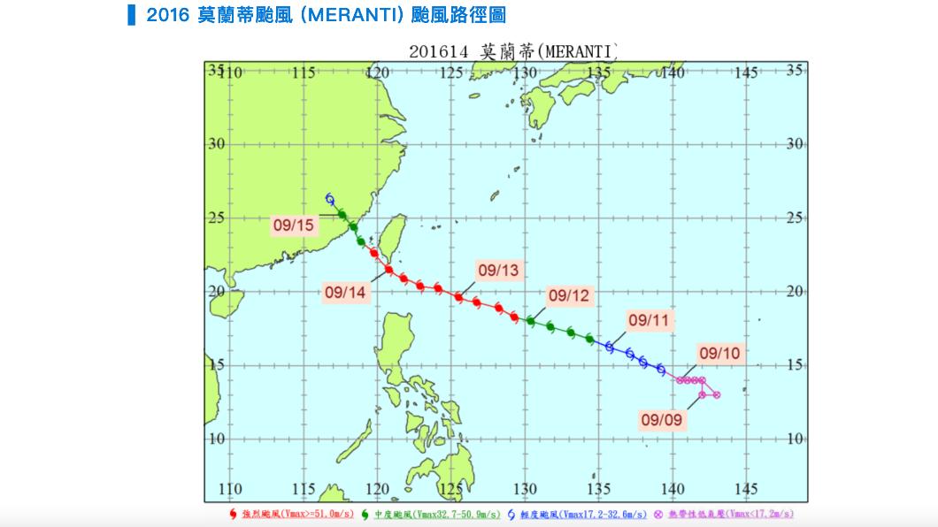 2016 莫蘭蒂颱風 (MERANTI) 颱風路徑圖。(圖/翻攝NCDR)