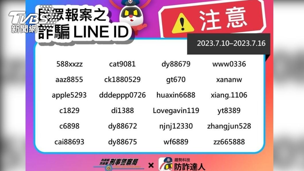警方提供民眾遭詐騙的Line ID。(圖/TVBS)