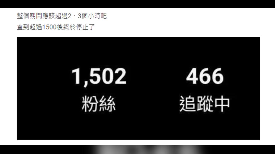 原PO粉絲數從450人飆到1502人。(圖 / 翻攝自Dcard)
