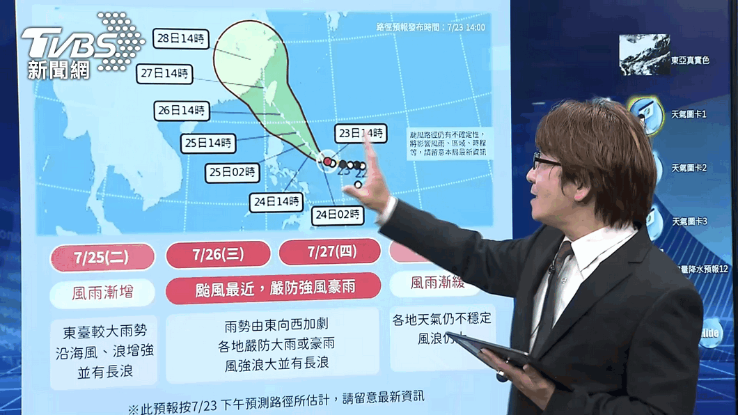 圖／TVBS