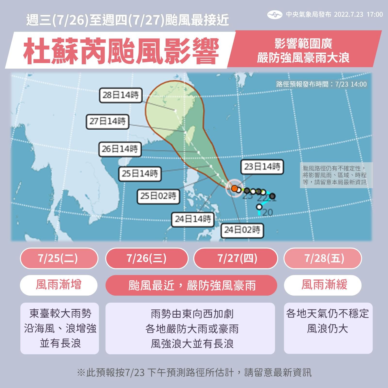 週三、週四雨最大。(圖/氣象局)