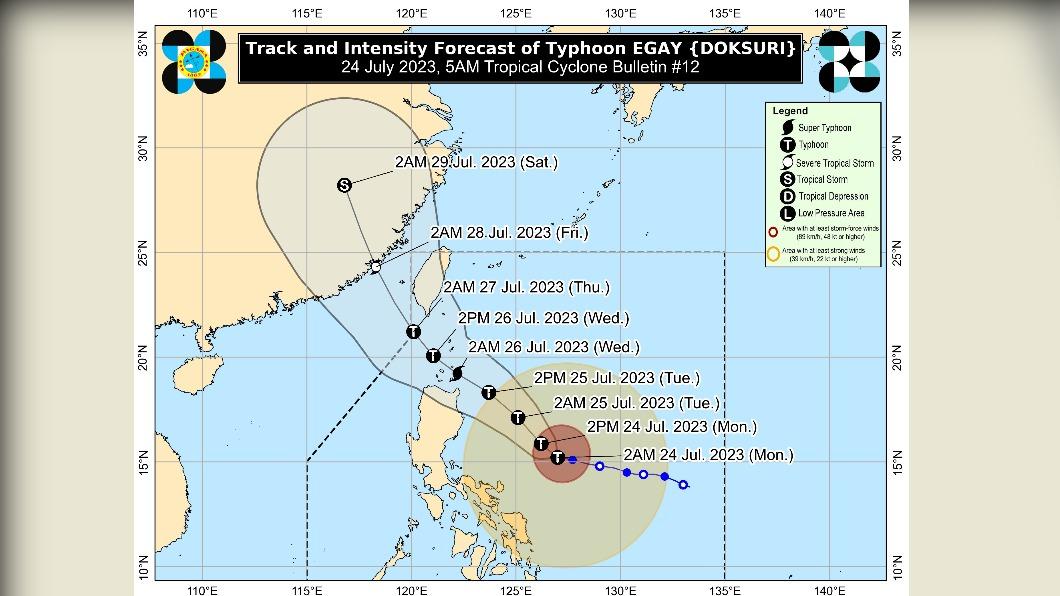 菲律賓預測的杜蘇芮路徑。(圖/翻攝自@dost_pagasa推特)