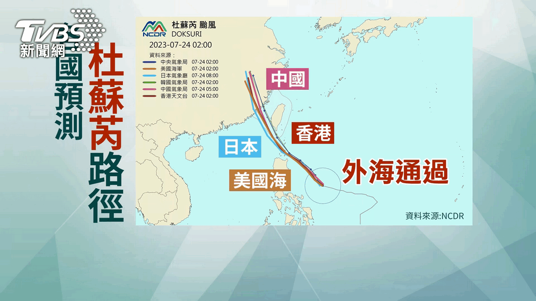 颱風路徑圖。(圖/TVBS)
