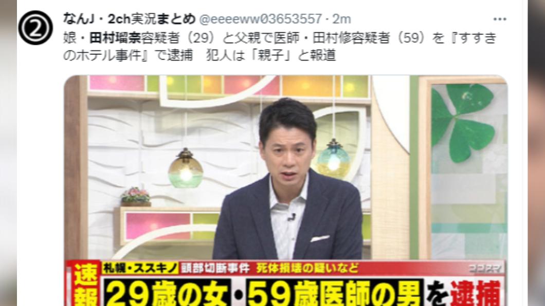 當地警方宣布逮捕一對涉嫌重大的父女。(圖/翻攝自推特)