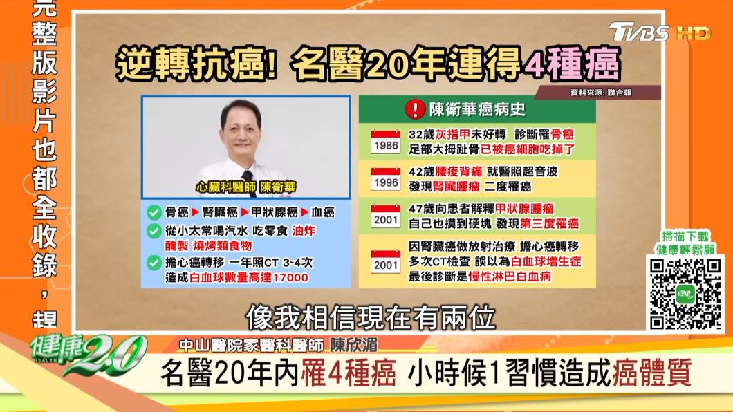 名醫20年內連罹4種癌症。(圖/TVBS《健康2.0》)