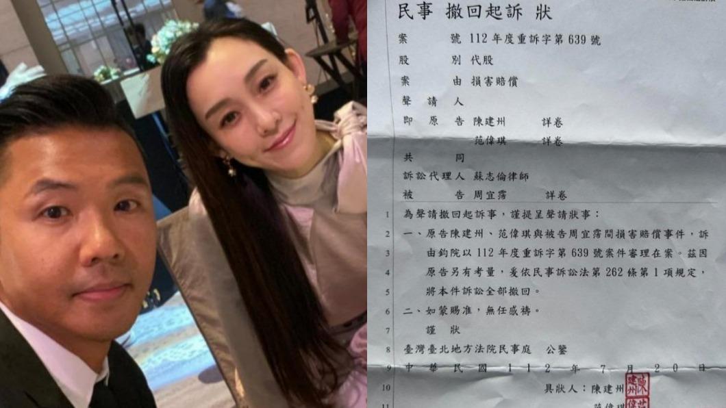大牙才收撤告通知! 黑人陳建州大動作開槓:已提出刑事告訴