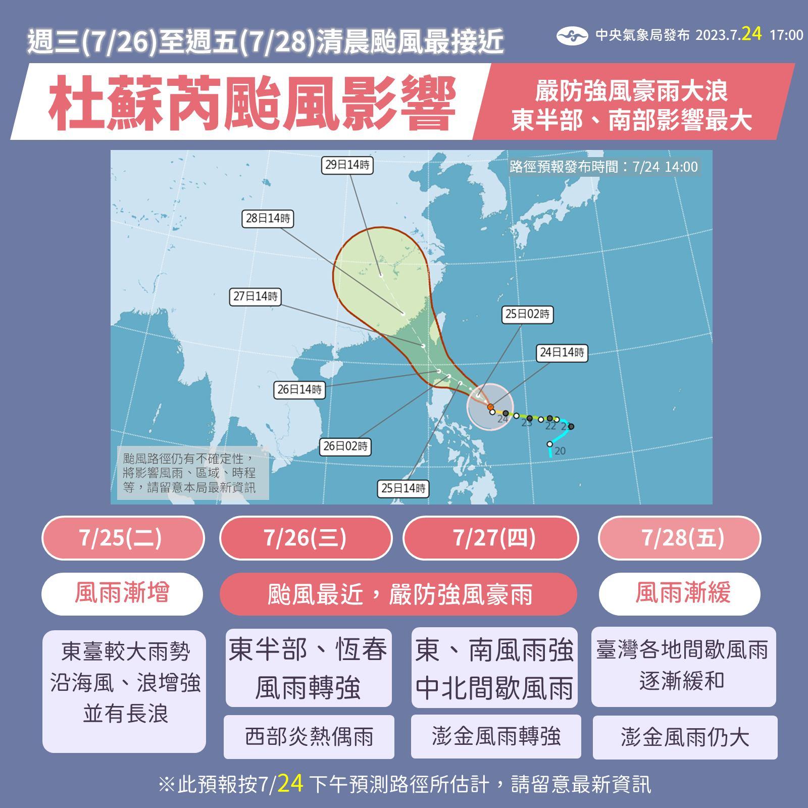 圖／翻攝自中央氣象局官網