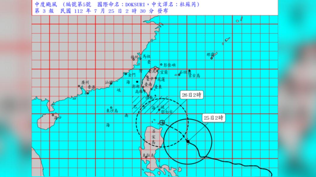 06:00天氣即時報/杜蘇芮發海警 變胖增強中預計今天陸警響