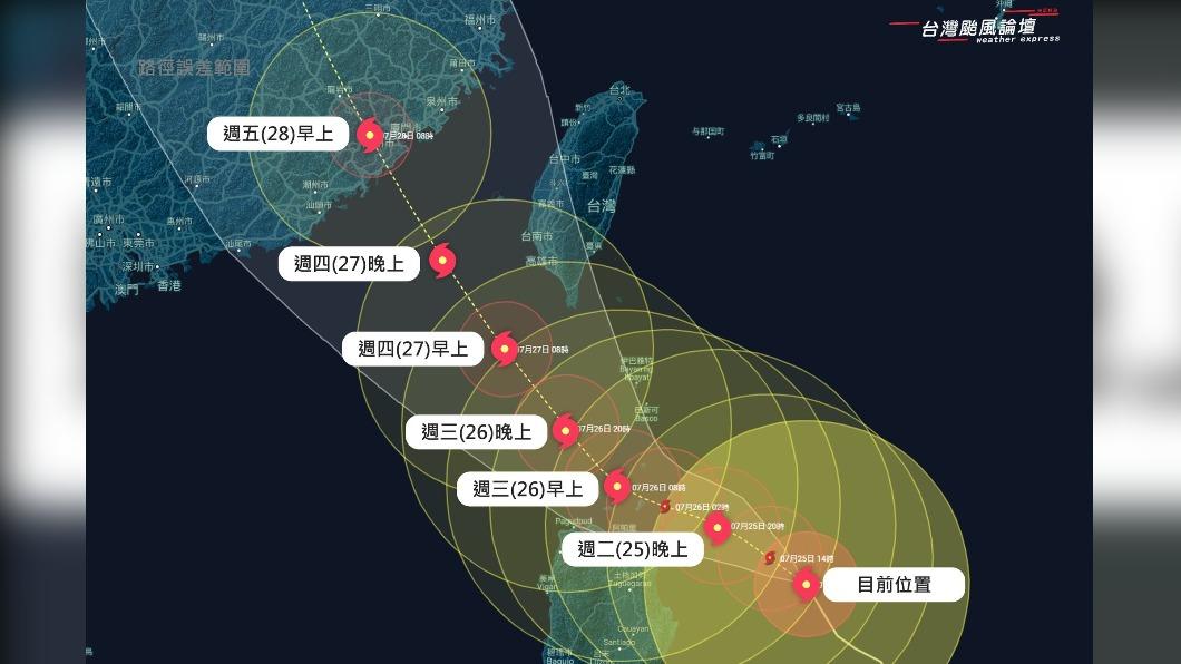 杜蘇芮進逼!最快今14:30陸警 台灣位於「危險半圈」