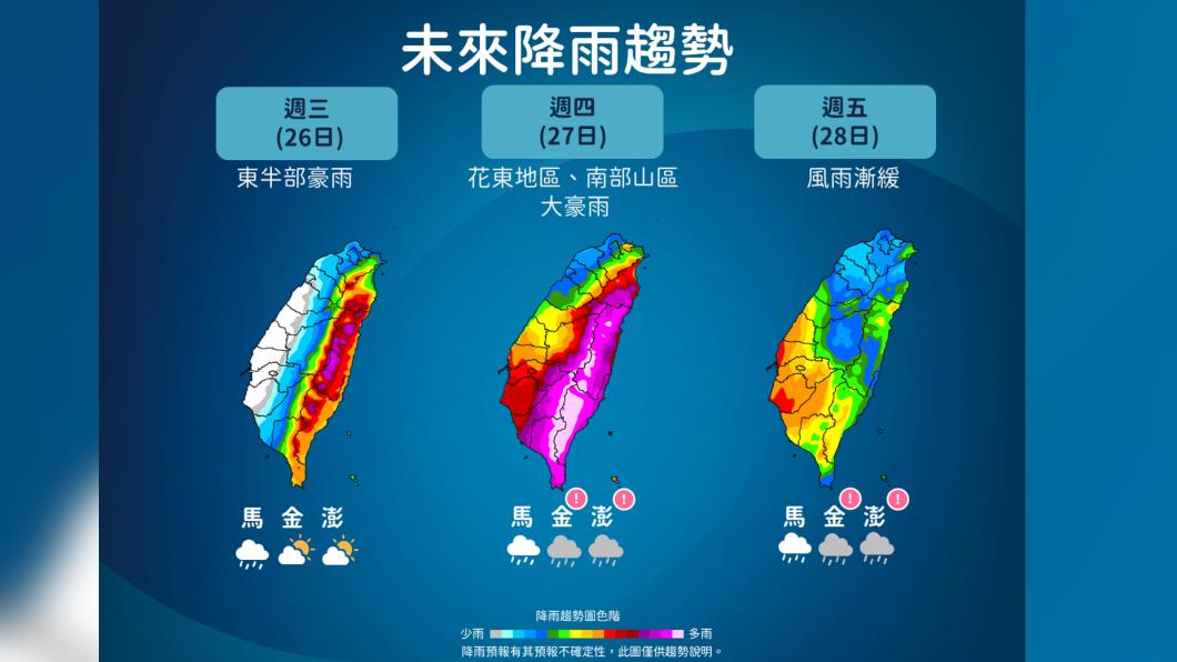 未來降雨趨勢。（圖／氣象局提供）