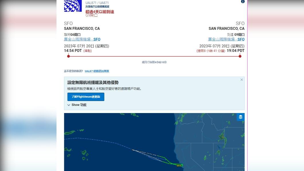 從飛航追蹤數據顯示，聯合航空20日從舊金山前往台北的航班，確實有中途折返的紀錄。（圖／翻攝自Flight aware網站）