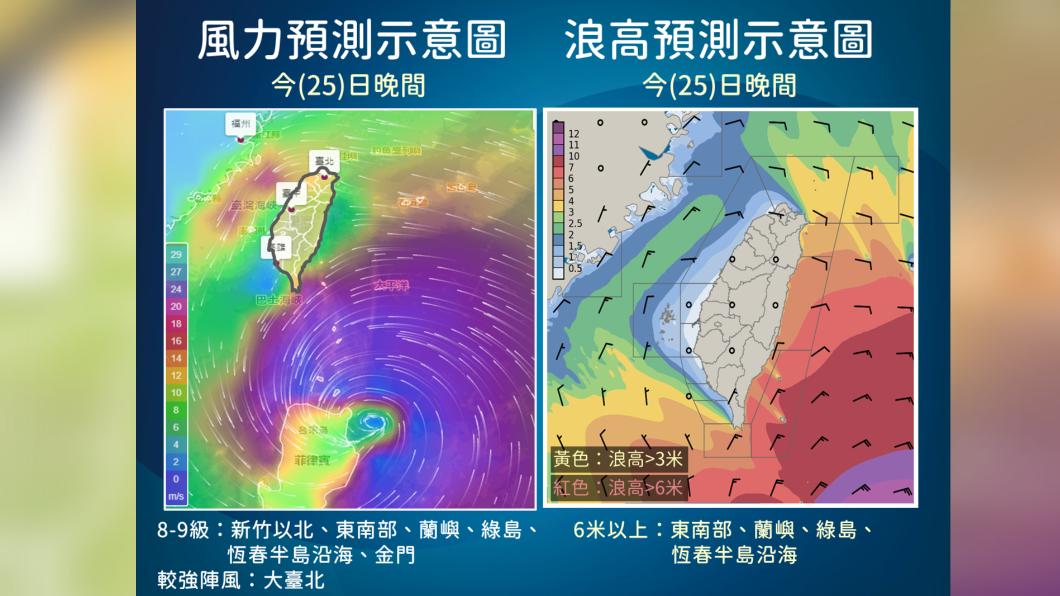 氣象局表示,隨著杜蘇芮颱風越來越近,要留意8-9級強陣風。(圖/氣象局)