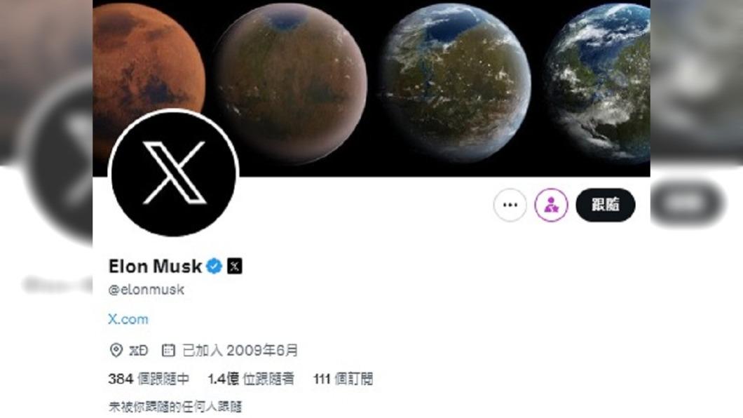 圖/翻攝自 Twitter
