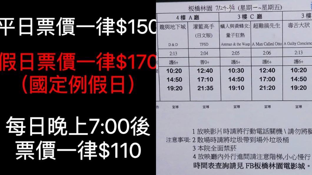 慶祝開幕推出限時4天優惠活動，買電影票就送爆米花及飲料。（圖／林園電影城提供）