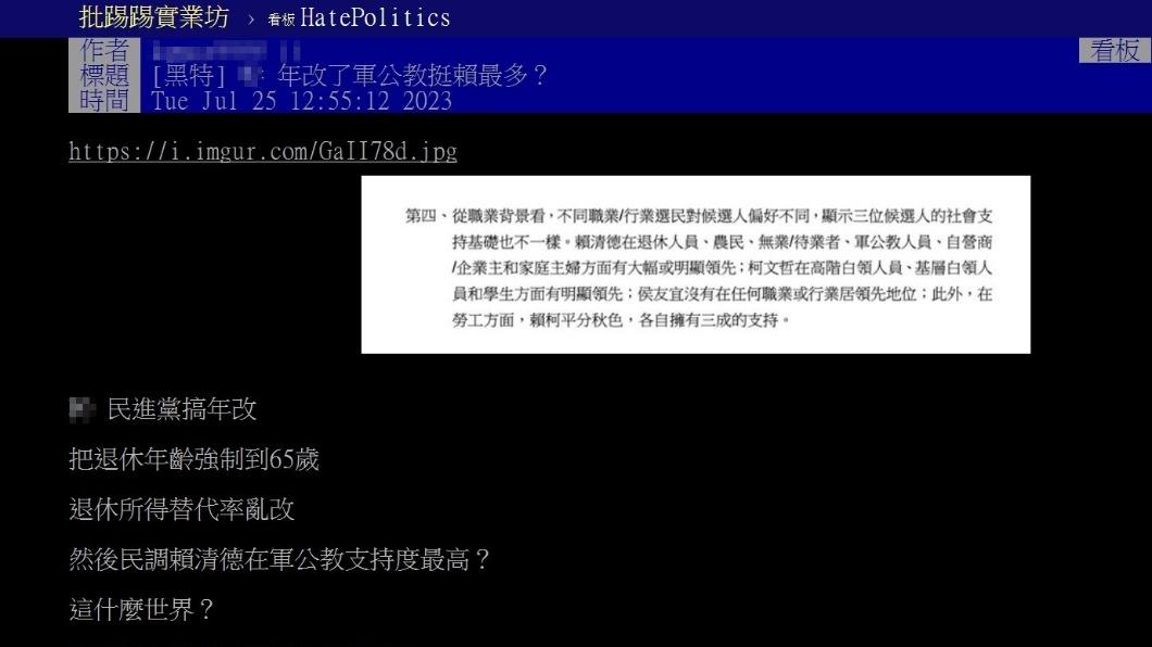 網友在政黑板上評論民調結果。(圖/翻攝自PTT)