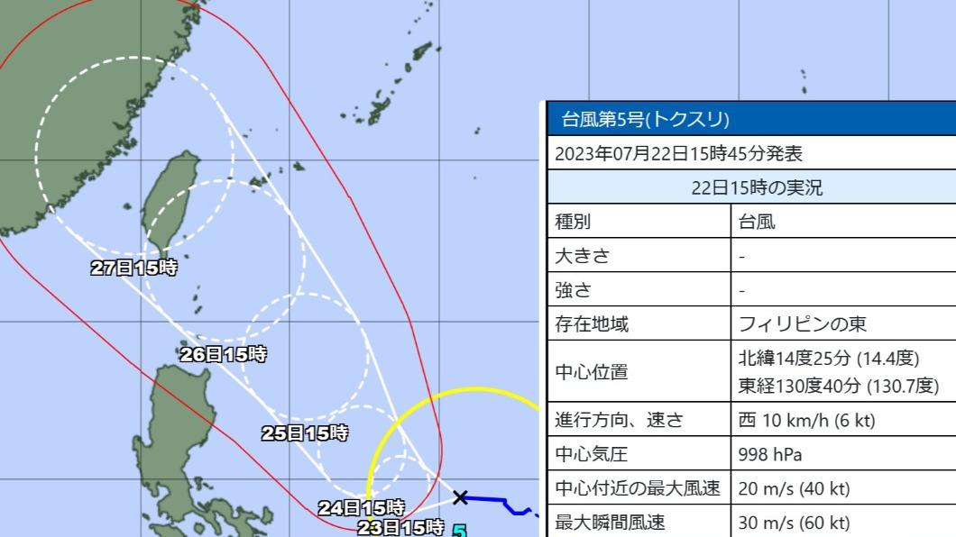 日本氣象廳22日原先預測杜蘇芮會登陸並貫穿台灣。杜蘇芮目前位於菲律賓東邊海域。（圖／翻攝自@miyakomainichi推特）