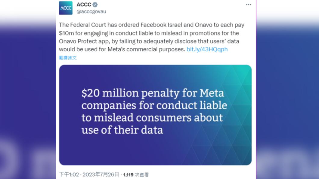 澳洲競爭及消費者委員會（ACCC）也在官方推特宣布了Meta遭法院判罰2000萬澳幣的消息。（圖／翻攝自@acccgovau推特）