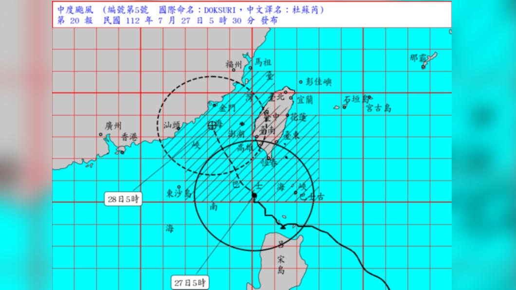 杜蘇芮今影響最劇烈越晚風雨越大　陸警區域增彰化南投