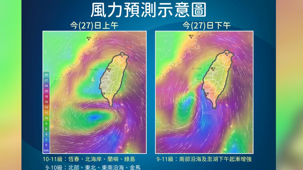 風力預測。(圖/氣象局提供)