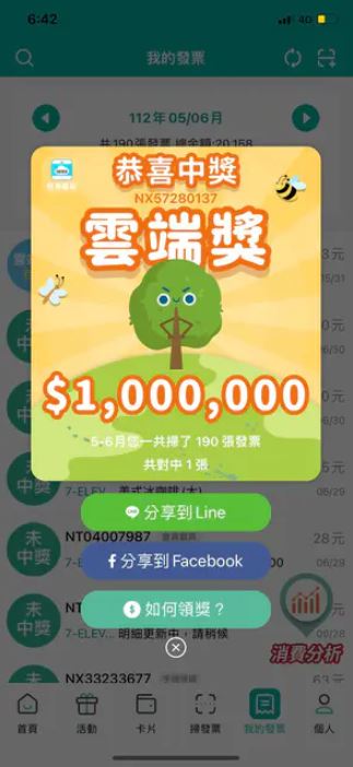 網友爽中100萬,實際只有800元。(圖/翻攝自Dcard)