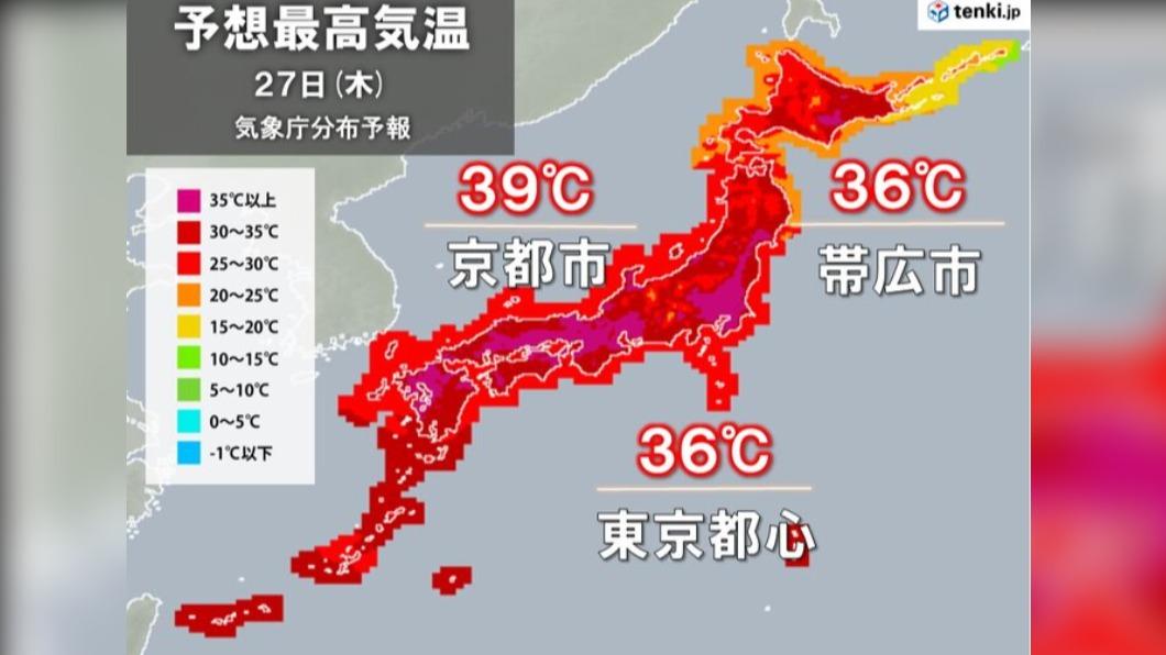 日本氣象協會預測的27日最高氣溫,整座日本列島紅通通一片。 (圖/翻攝自@livedoornews推特)