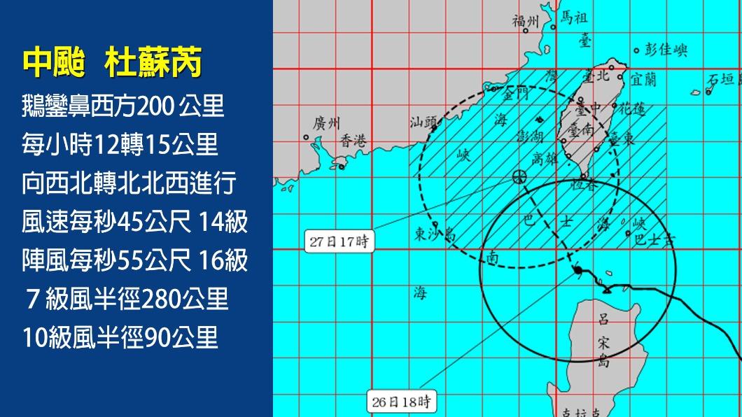 0727/謝明昌氣象一把抓