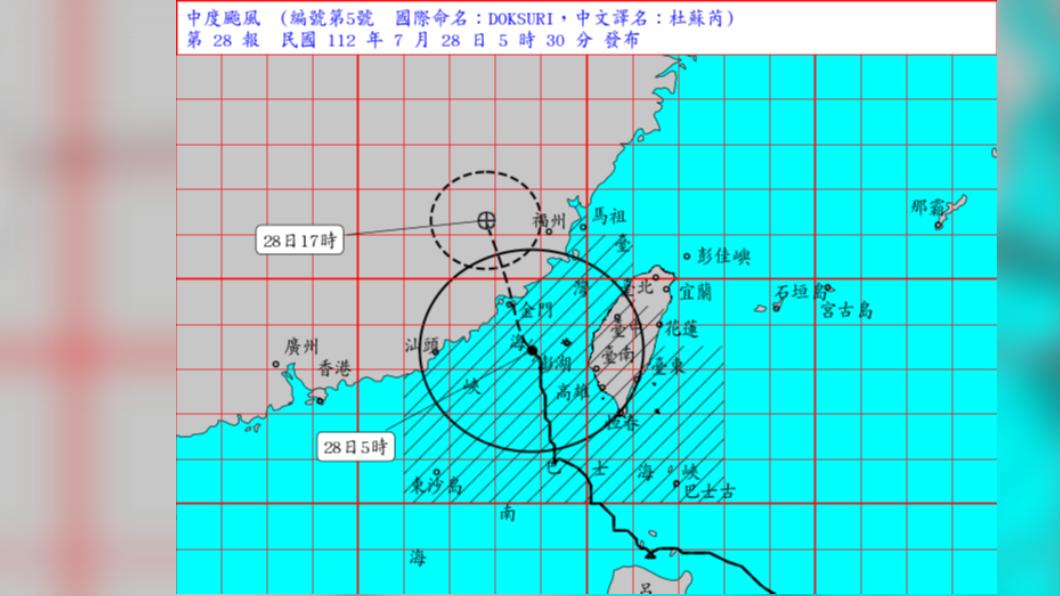 杜蘇芮挾強風豪雨襲南台 台南高雄緊急宣布停班課
