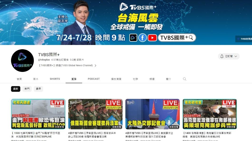 TVBS國際+YouTube頻道。(圖/TVBS)