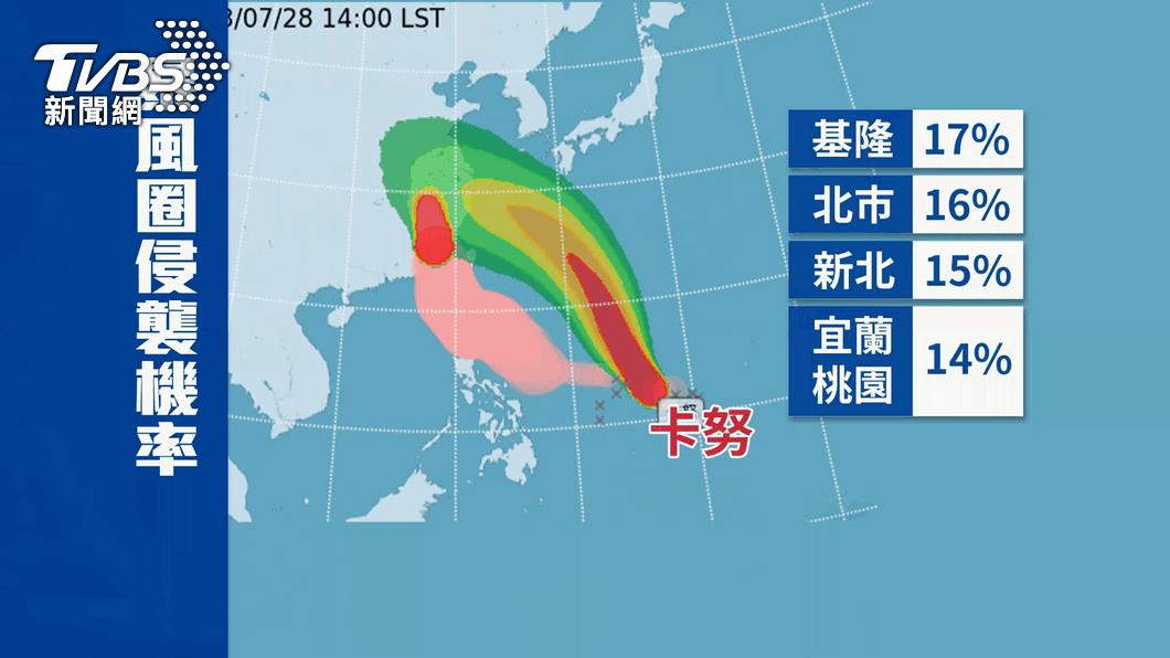 圖／TVBS 