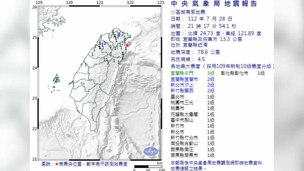 今（28）日晚間，宜蘭縣近海發生芮氏規模4.5地震。（圖／翻攝自中央氣象局）