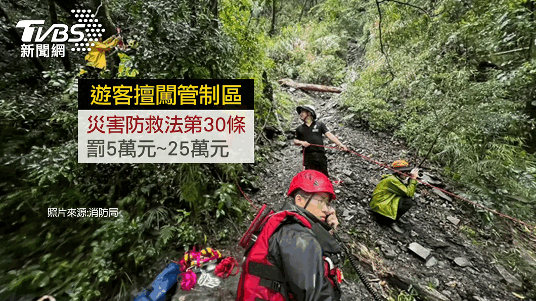 圖/TVBS