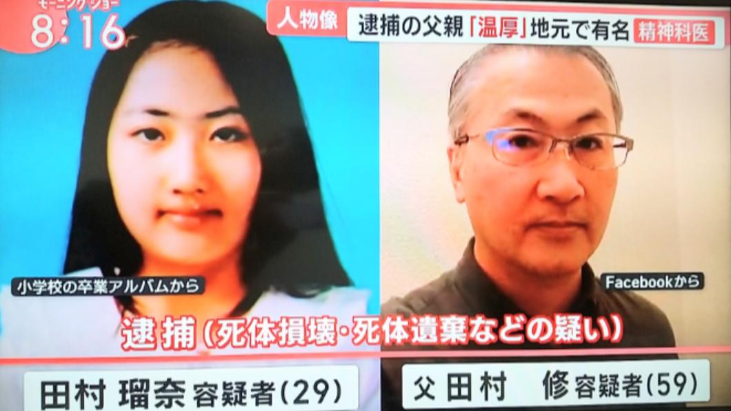 田村瑠奈與父母遭到逮捕。（圖／翻攝自推特@nickbird_1）