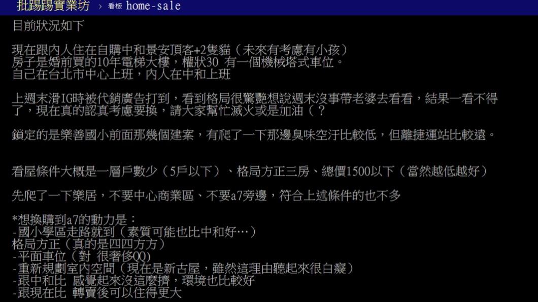 原PO發文。(圖/翻攝自PTT)