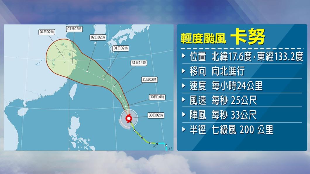 「卡努」颱風預估路徑。（圖／TVBS）