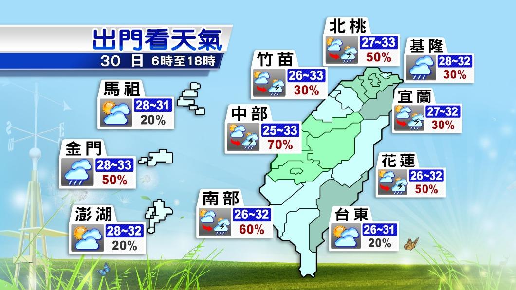 今（30）日各地天氣預報。（圖／TVBS）