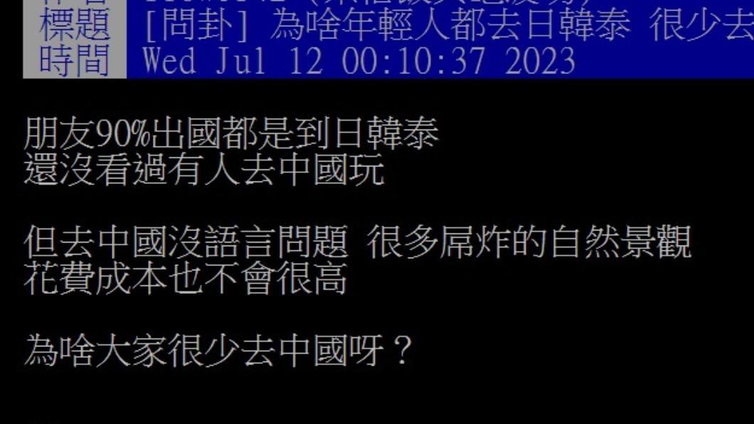 網友好奇為何自己沒什麼朋友選擇赴陸旅遊。(圖/翻攝自PTT)