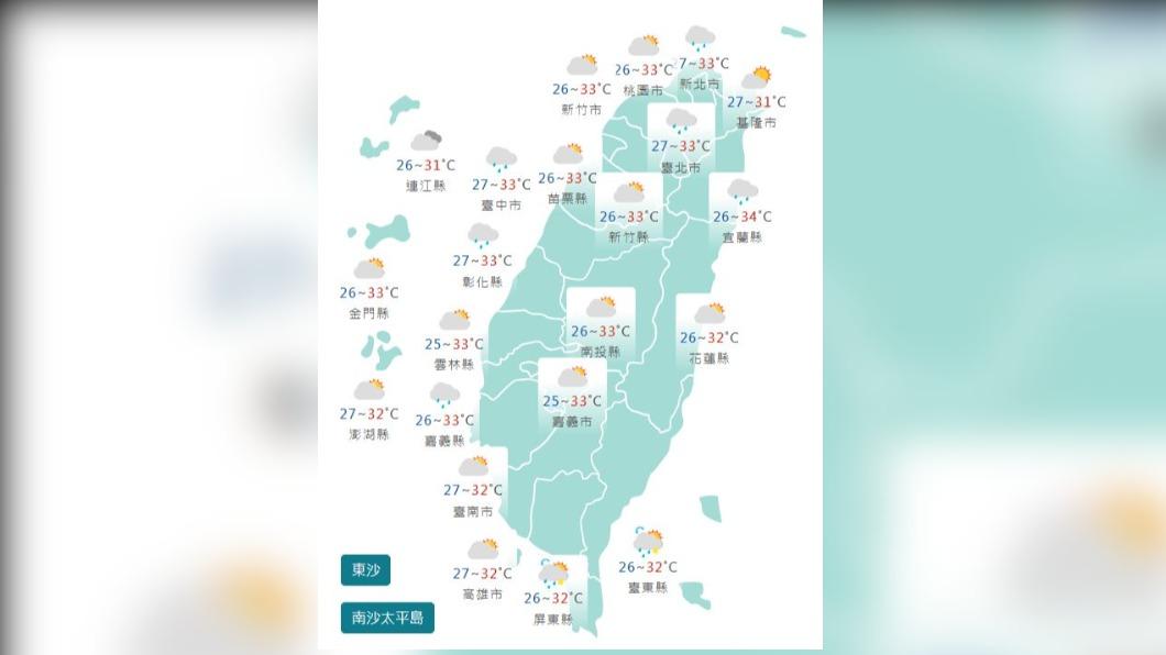 圖／中央氣象局
