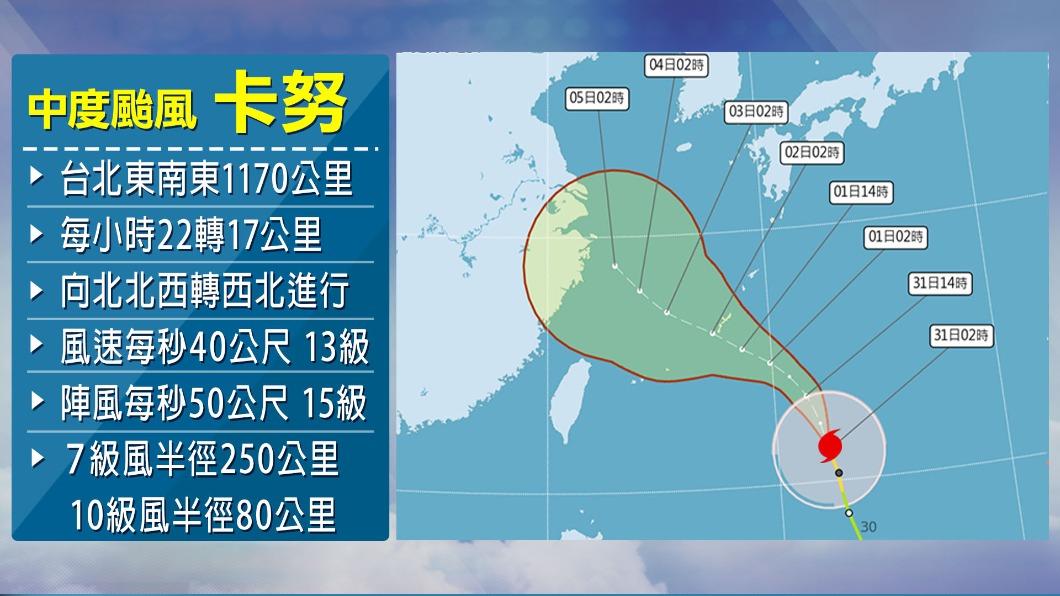 0729/謝明昌氣象一把抓