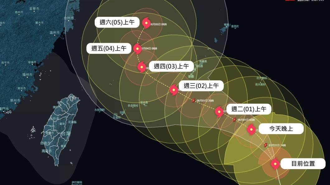 翻盤了!中颱卡努「大迴轉北上」專家警告台灣北、中部留意