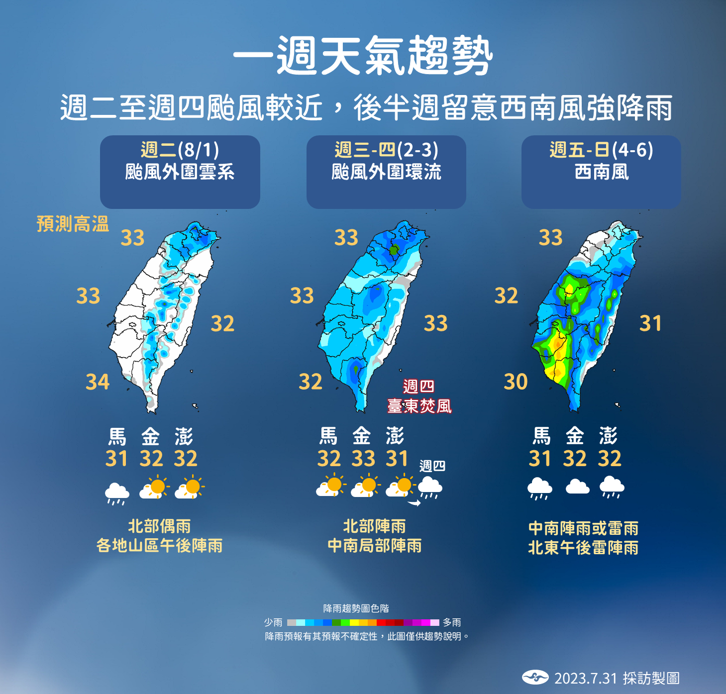一周天氣預測。(圖/氣象局)
