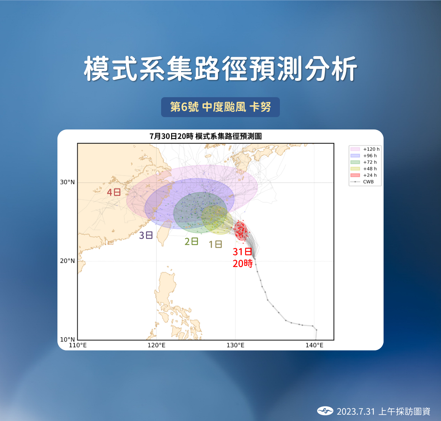 路徑預測分析。(圖/氣象局)