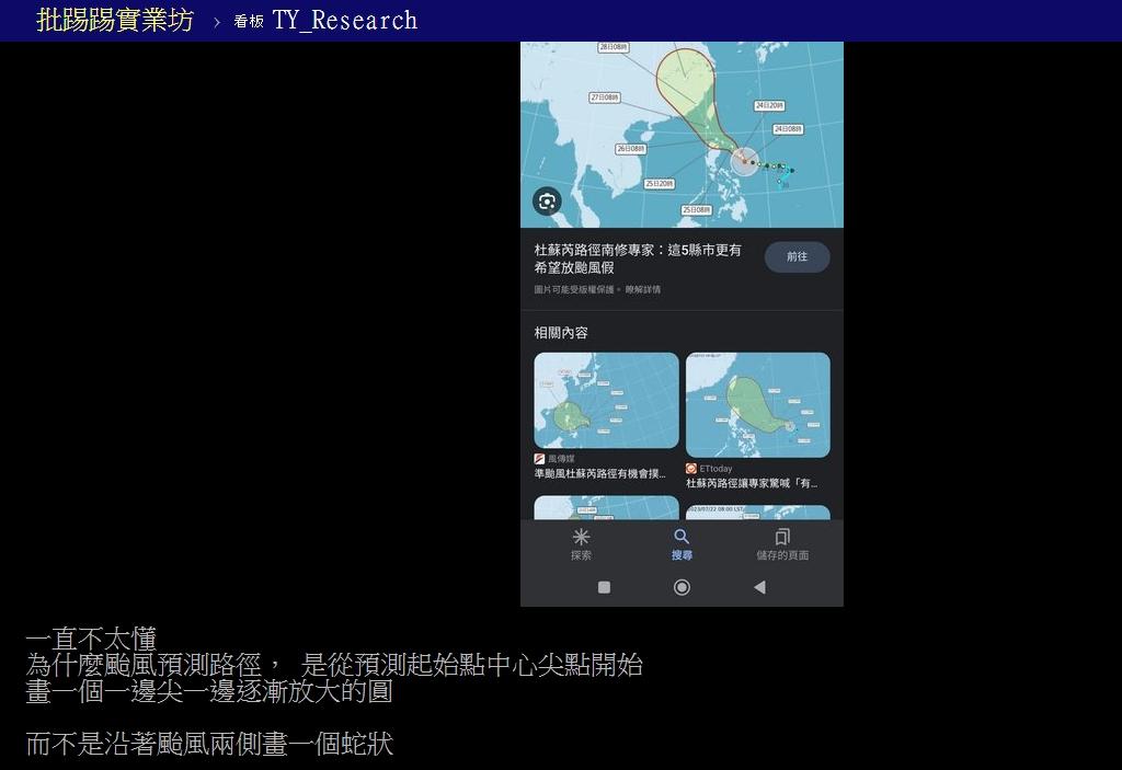 原PO好奇為何颱風路徑潛勢圖的圓圈範圍會越來越大？（圖／翻攝自PTT）