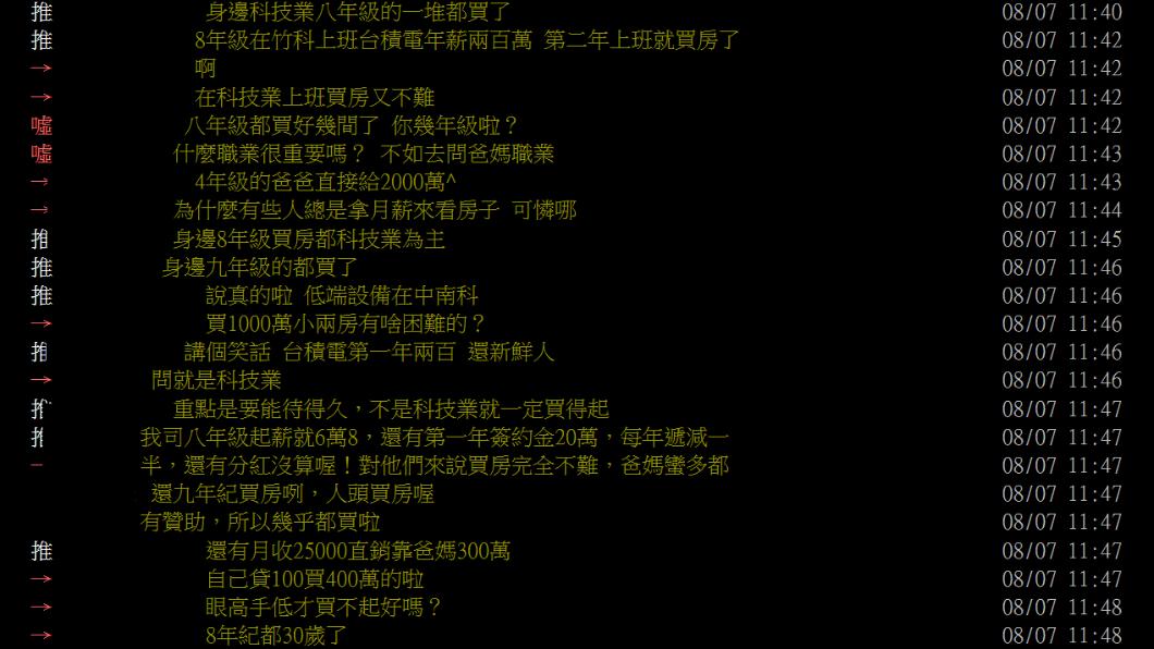 不少網友一致認為是科技業。(圖/翻攝自PTT)