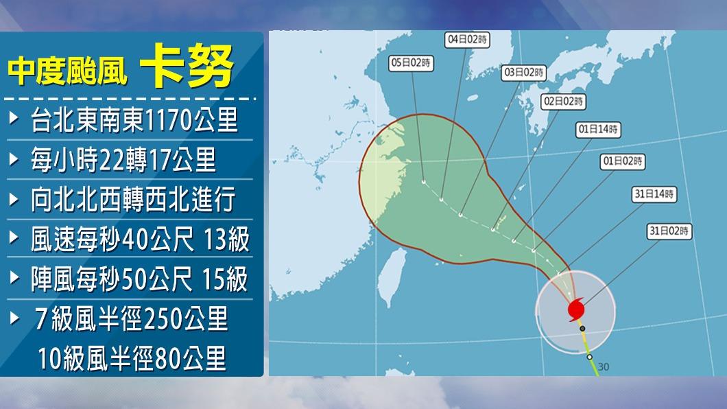0731/謝明昌氣象一把抓